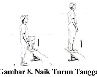 Gambar 7. Lompat Tali 