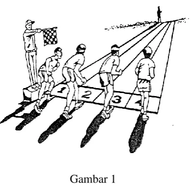 Gambar 1 Posisi Lari 40 Meter 
