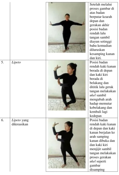 gambar disamping 