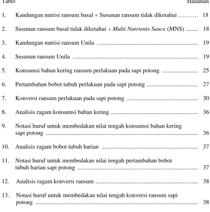 Tabel    