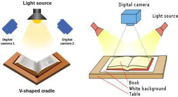 Figure 2: Measurement geometry and sample schematics. 