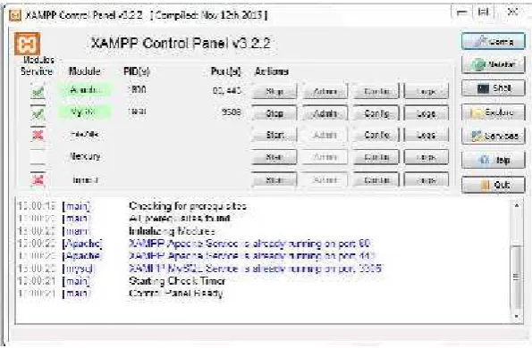 Gambar 2. 8. Tampilan XAMPP