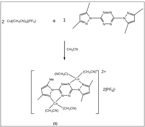 Figure 3: Computer-simulated 3D structure of [{Cu(CH3CN)2}2(dmptz)][PF6]2  (1). PF6                 anions and CH3CN ligands are omitted for clarity) 