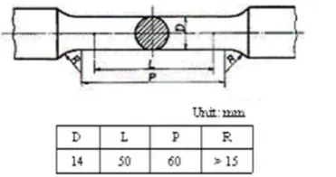 Gambar 7. Dimensi spesimen uji tarik ASTM E8