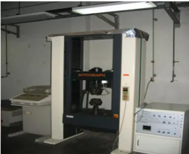 Gambar 16.Universal Testing Machine(UTM)(Dowling,1999).