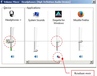 Gambar 3.4. Posisi slider yang sama pada headphone dan Daqarta pada system tray 