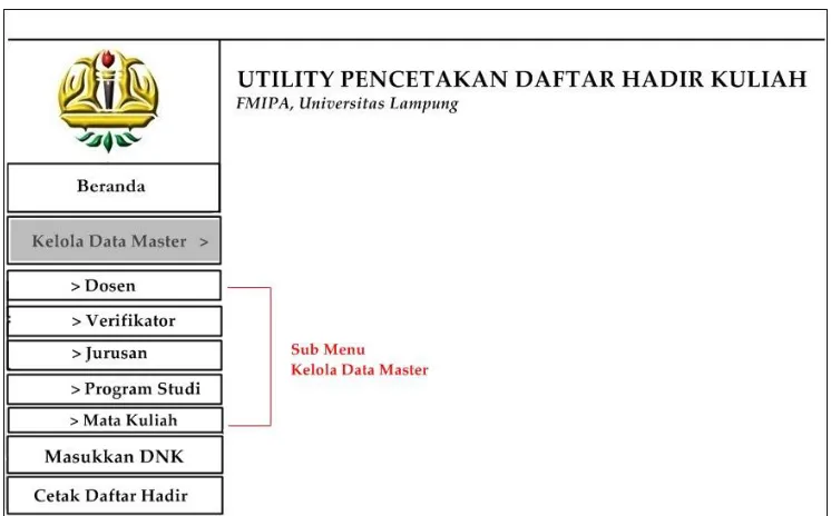 Gambar 3.15. Desain Antar Muka Menu Kelola Data Master 