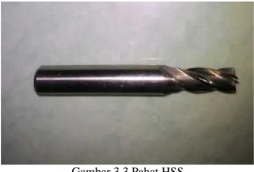 Gambar 3.3 Pahat HSS