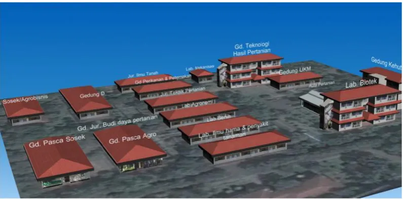 gambar 3.1 :