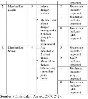 tabel berikut: 