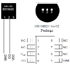 Gambar 2.6. sensor DS 18B20 