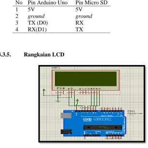 Gambar 3.5. Rangkaian data logger 