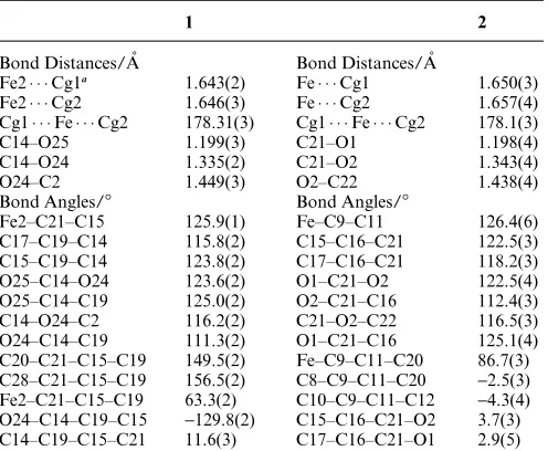 Table 2Representative bond lengths ( A) and angles (˚◦)