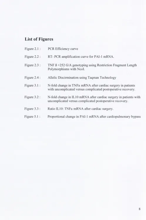 Figure 2.1: 
