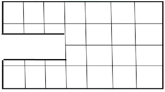 Figure 1.  Not well connected network. 