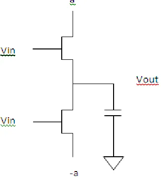 Figure 5:  Variable gain with high bandwidth.   