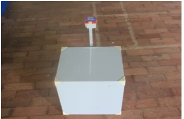 Gambar 14. Flexometer 