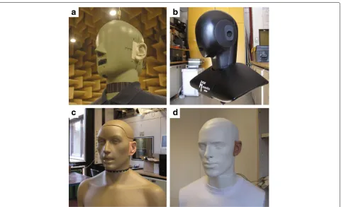 Fig. 1 HATS measured for the database. a Brüel & Kjær Type 4128C. b HEAD acoustics HMSII.2