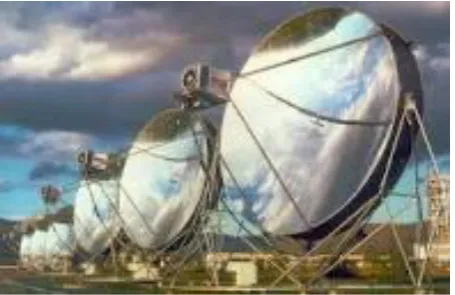 Fig.2.1 (a) SOLAR CONCENTRATOR 