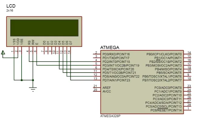 Gambar 3.7. Rangkaian antarmuka LCD 2x16  