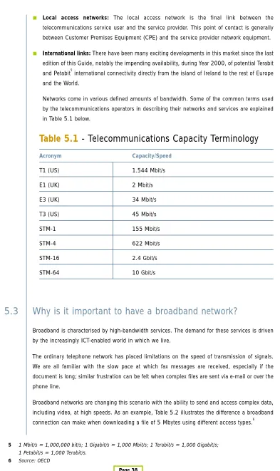 Table 5.1 - Telecommunications Capacity Terminology