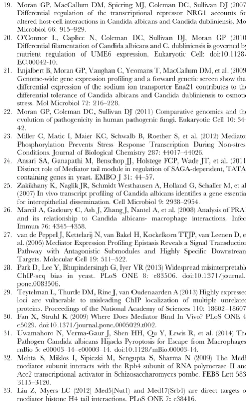 Table S3List of genes considered highly enriched for Tlo1-HAratios in the(Ringo peak score 0.9) in ChIP-chip experiments in YEPD broth.Column ‘tloDD vs WT YEPD’ indicated Log2 gene expression tlo1D/tlo2D (tloDD) mutant relative to wild-type