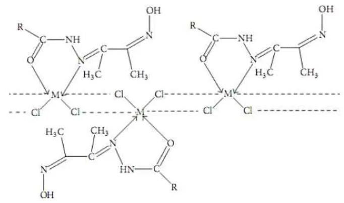 Fig. 5: 12- diaazadiaaza-5,8-dioxo-3[4],9[10]-dibenzoylcyclotetradeca-2,11-diene