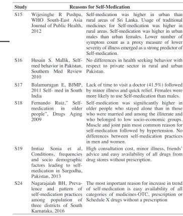 TABLE III: Continued