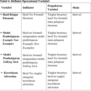Tabel 4 .Definisi Operasional Variabel 