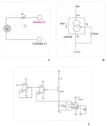 Figure 3. TCS Fundamental sample circuits a) Circuit model, b) Integrated circuit implementa-tion using LM334, c) Feedback implementation.