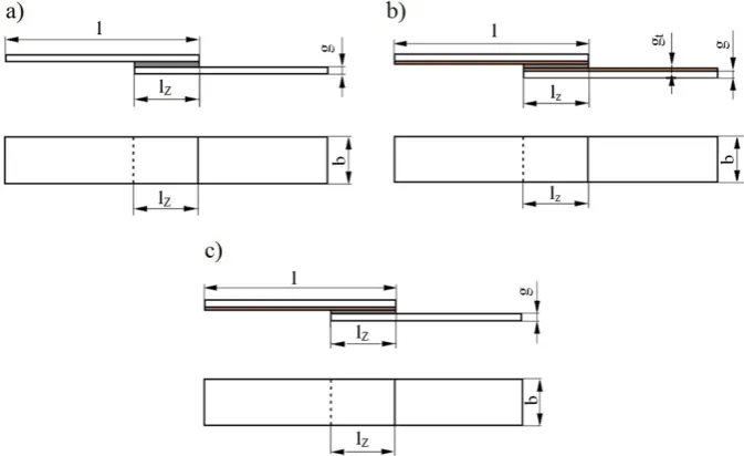Fig. 1. The shape and dimensions of the adhesive joint samples after the bonding process:  a) variant I, b) variant II, c) variant III