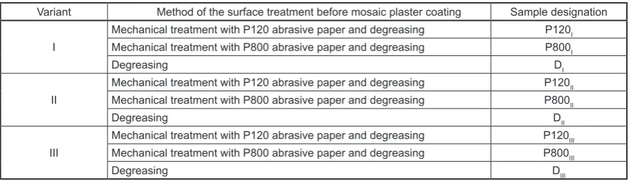 Fig. 2. Application of mosaic plaster in the experiment:  a) samples covered with a plaster, b) adhesive joints using a plaster