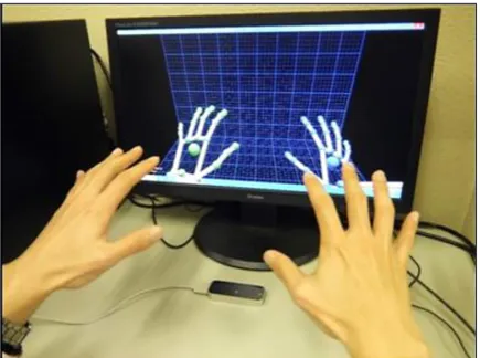 Fig. 1. A practical situation of gesture interface with LMC