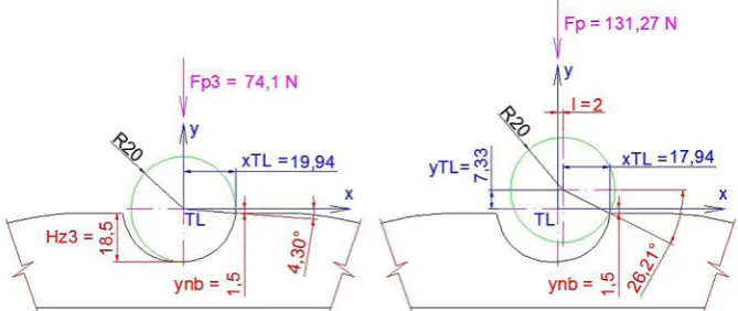 Fig. 4. Design variant No. 2 of the pallet brake of the pallet locking system