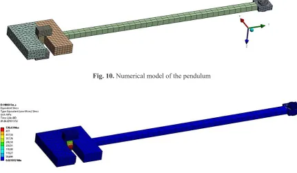 Fig. 10. Numerical model of the pendulum