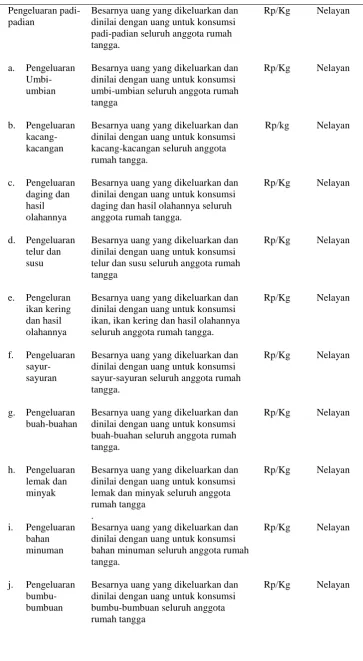 Tabel 4. Lanjutan 