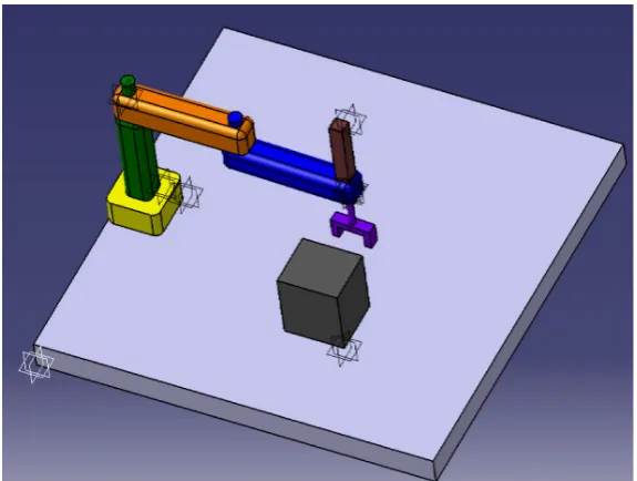 Figure 1. Created SCARA robot environment