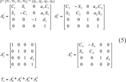 Figure 2.. SCARA robot with a marking of the sought joint variables