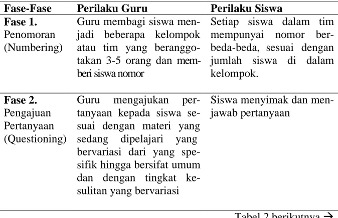 Tabel 2 berikutnya � 