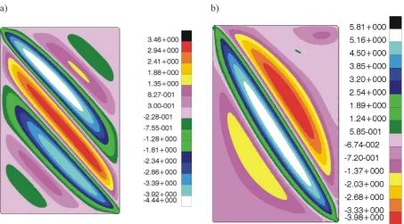 Fig. 4. Numerical model of the tested structures