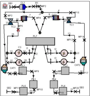 Figure 3. Vibe function for the engine without a turbocharger