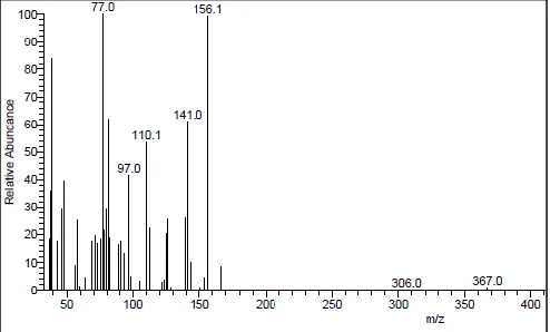 Fig. 2. Absorption spectral change for the reaction between PSAA and Complex in the presence of TX-100