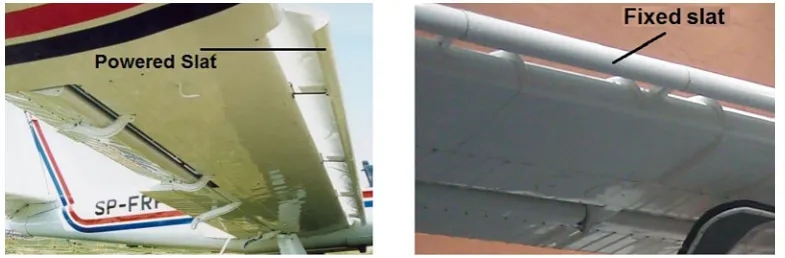 Fig. 1. The principle of operation slats and the change of the lift force coefficient Cz from the attack angle [1]