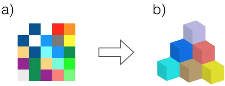 Fig. 7. Examples of voxels deleting: simplified view of the model section and two tools with different penetra-tive tips (a), simplified view of the model section after deleting some voxels (b)