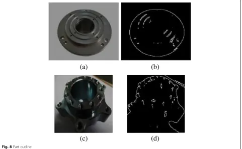 Fig. 8 Part outline