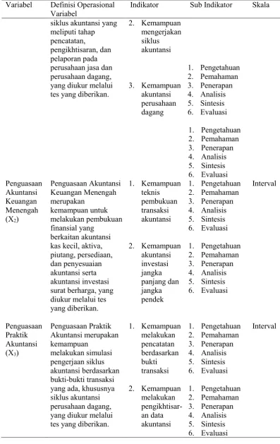 Tabel 6. (lanjutan)