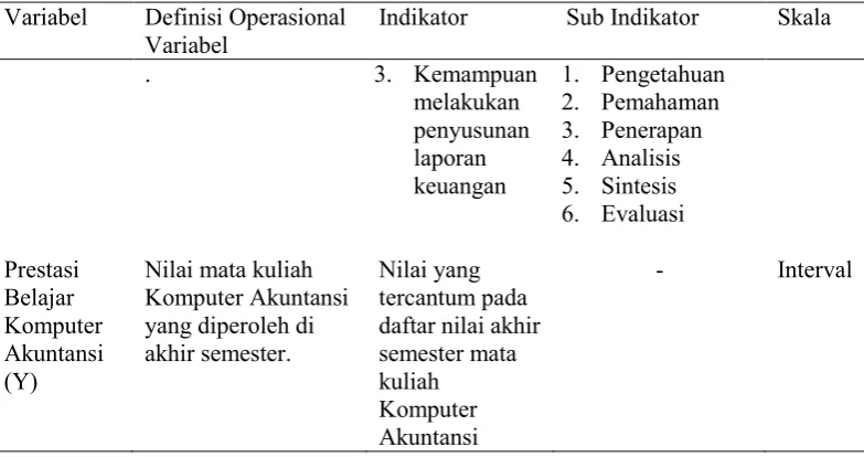 Tabel 6. (lanjutan)