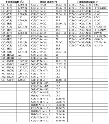 Table 2. Selected Bond lengths (Å), Bond angles (ᵒ) and Torsion angles (ᵒ) 