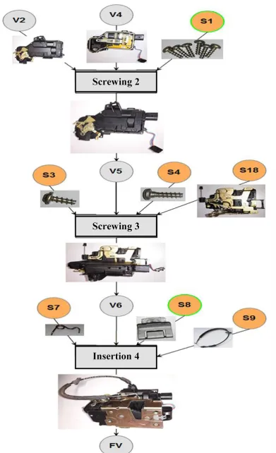 Fig. 6. Step diagram of installing the lock – second part