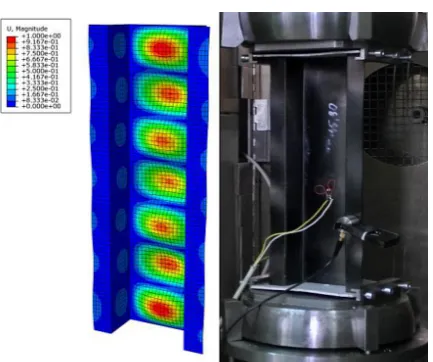 Fig. 10. Critical load values for the [90/45/-45/0]s-sequence column